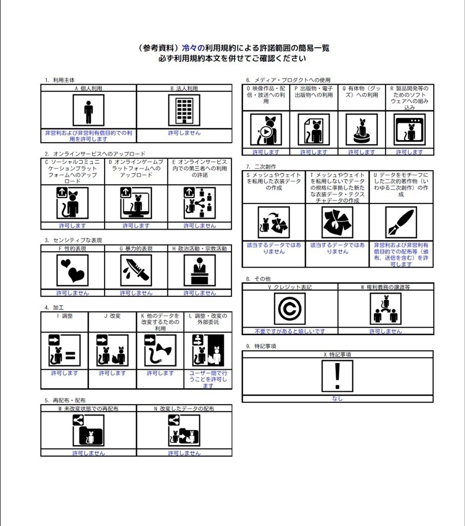 【MA対応】ミュートにしたら出るやつ