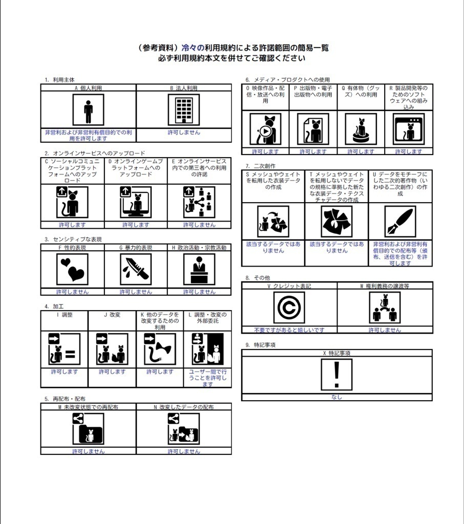 【無料】会話が聞かれてるときのメモ帳