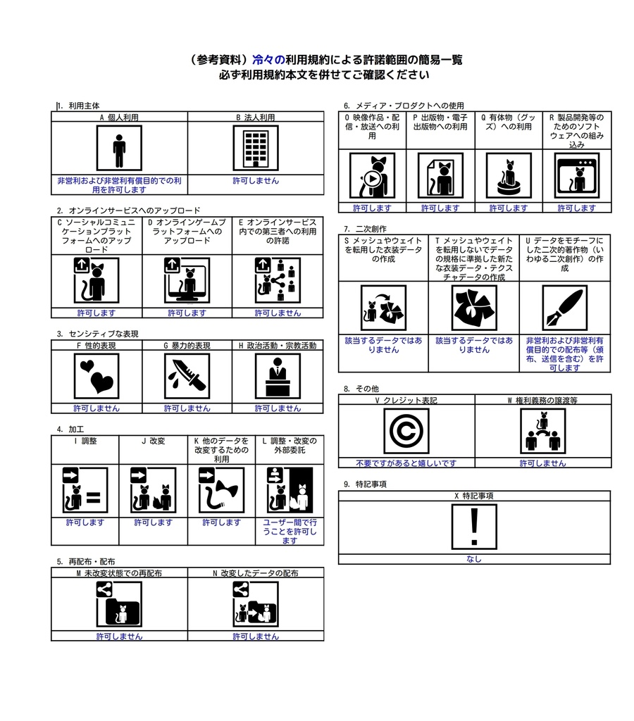 セール中9/28まで【MA・汎用】渦巻シェーダー