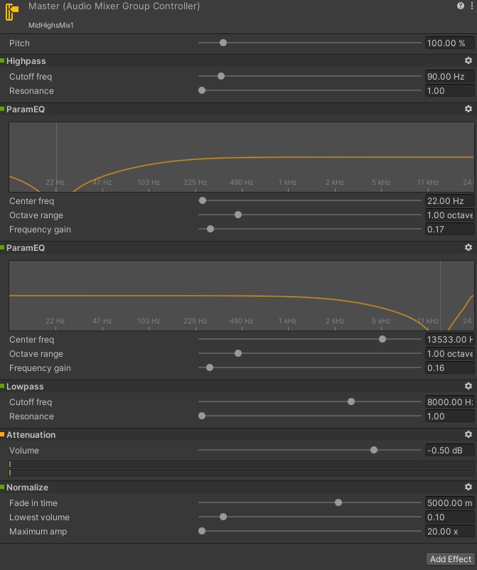 Equalized Spatial Audio (ESA)