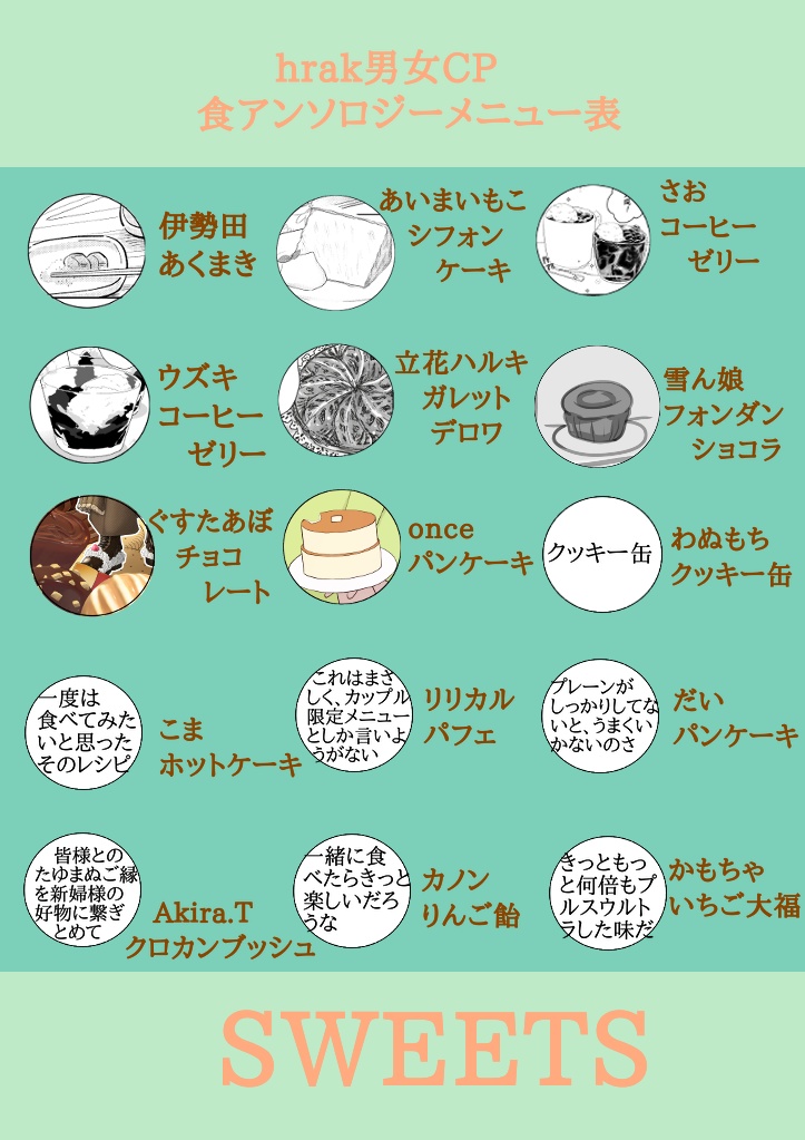 男女CP食アンソロジー「Assort」