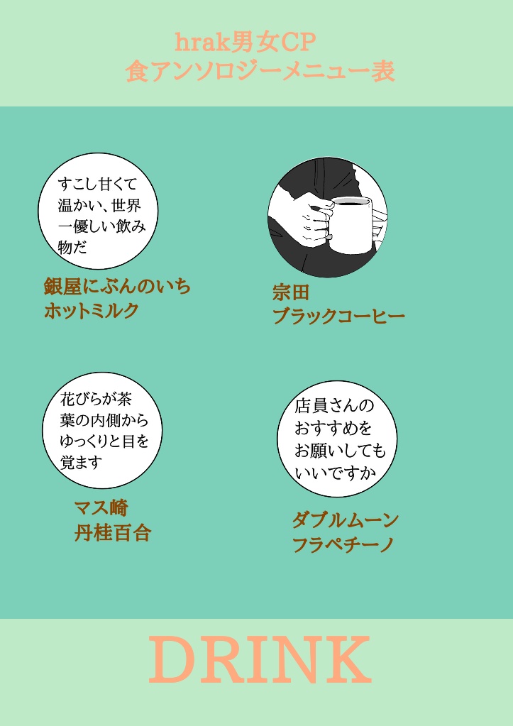 男女CP食アンソロジー「Assort」