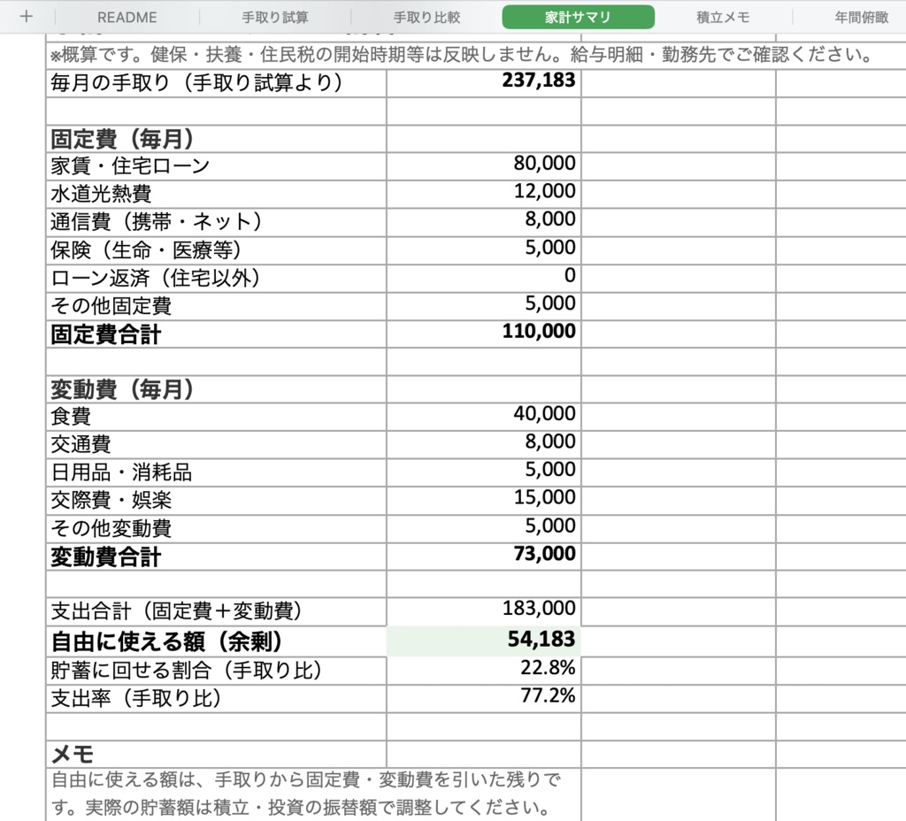 手取り比較＋家計シミュレーション｜転職・昇給の意思決定用