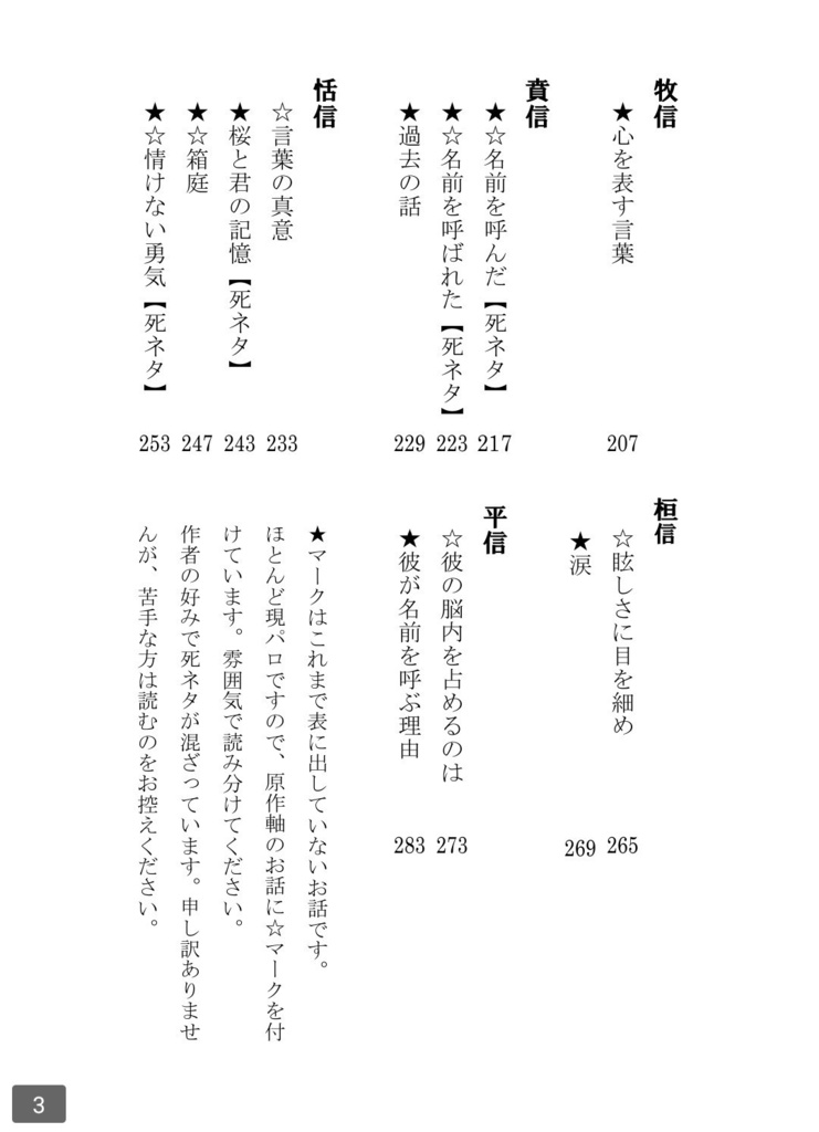再録集『君と綴った物語』