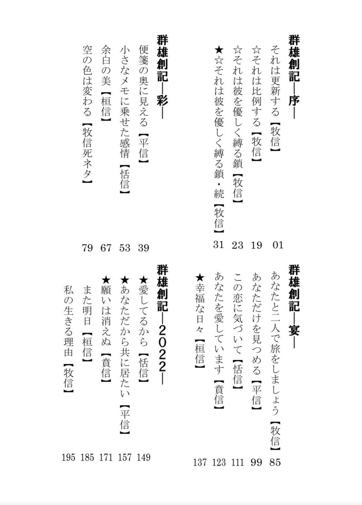 再録集『君と綴った物語』