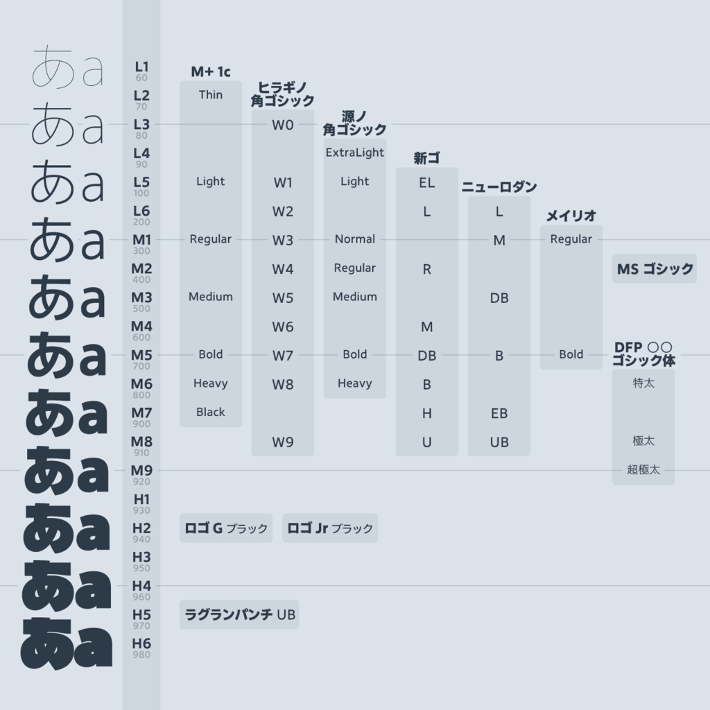 Nu ワッカオイ (有料)