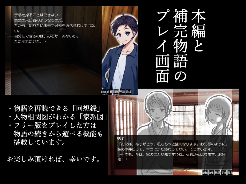 ある男K氏の手記