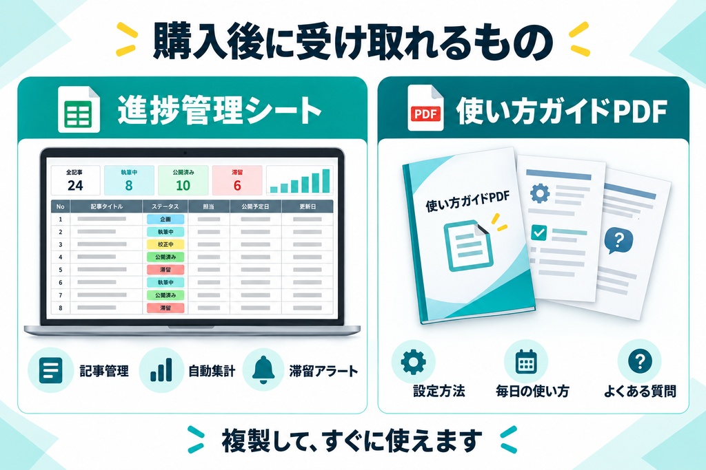 AI記事の進捗管理シート|7段階で下書き・修正・公開を見える化【Googleスプレッドシート】