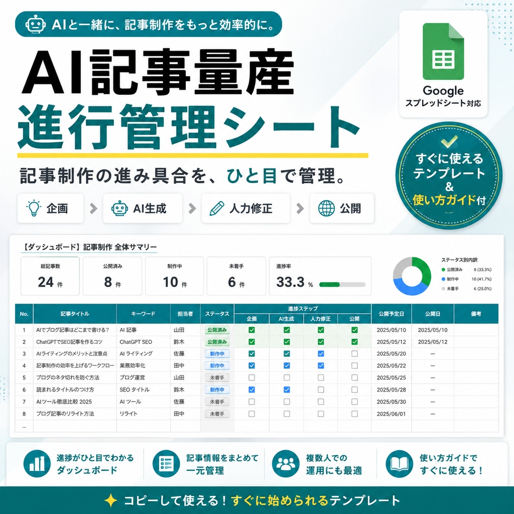 AI記事の進捗管理シート｜7段階で下書き・修正・公開を見える化【Googleスプレッドシート】
