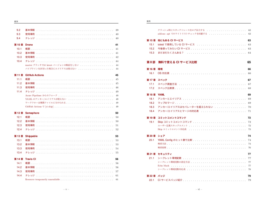 あつまれ CI サービス タダではじめる継続的インテグレーション生活