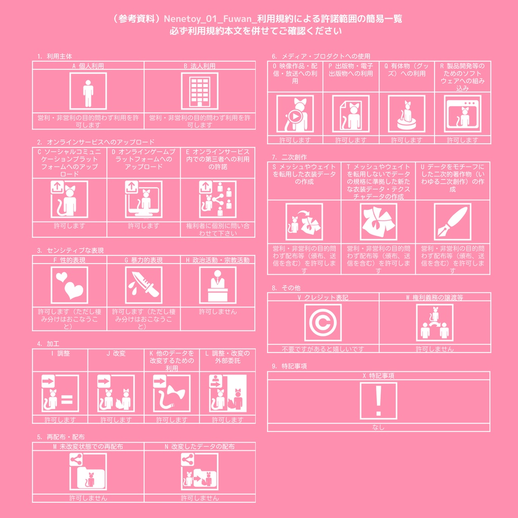 オリジナル3D モデル『Fuwan-フワン-』