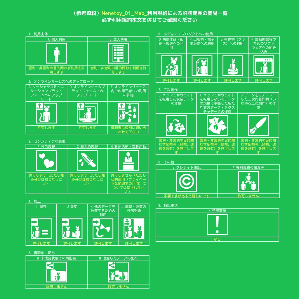 オリジナル3D モデル『Mao-まお-』