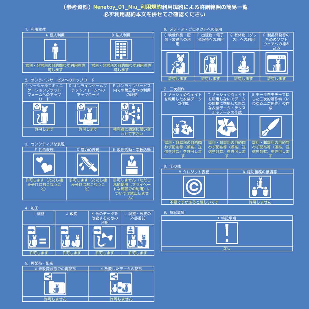 オリジナル3D モデル『Niu-にう-』