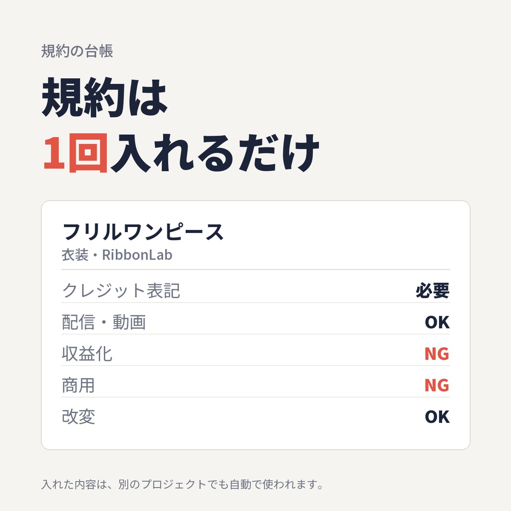 改変クレジット帳 for VRChat|使用素材の規約とクレジット文【Unity エディタ拡張】