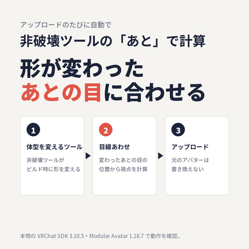 目線あわせ for VRChat|体型を変えても視点が目の位置に合う【ViewPosition 自動調整】