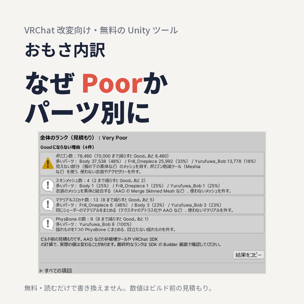 【無料】おもさ内訳 for VRChat｜なぜ Poor なのかをパーツ別に日本語で