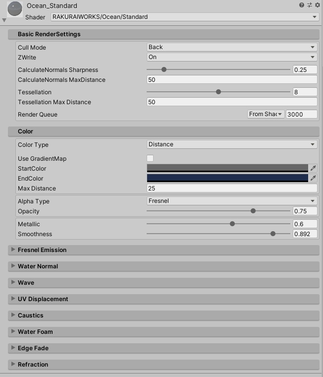 RAKURAIOceanShader