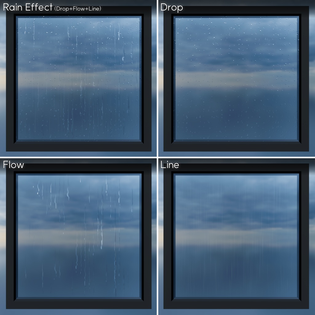 FrostedGlassShader(曇りガラス風シェーダー)