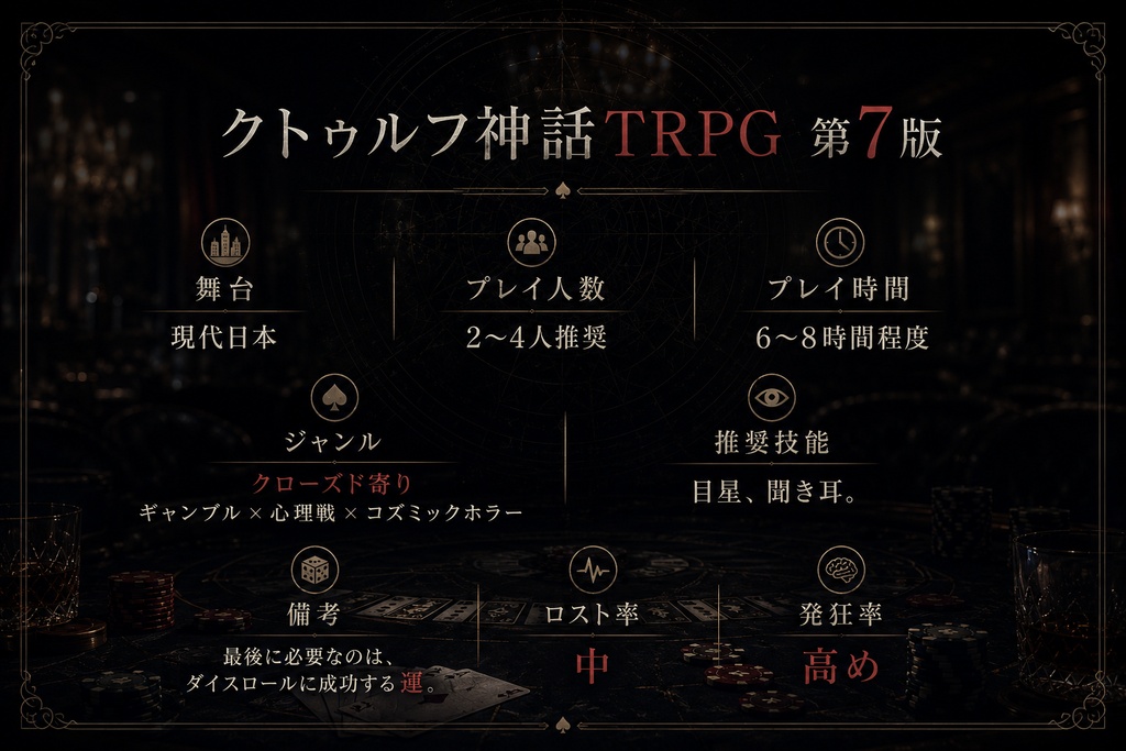 勝負の神は誰に微笑む(coc7版)