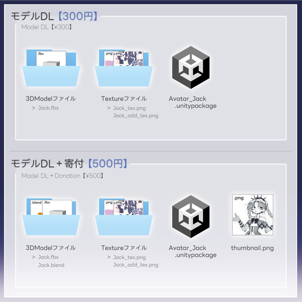 3Dアバター『Jack』