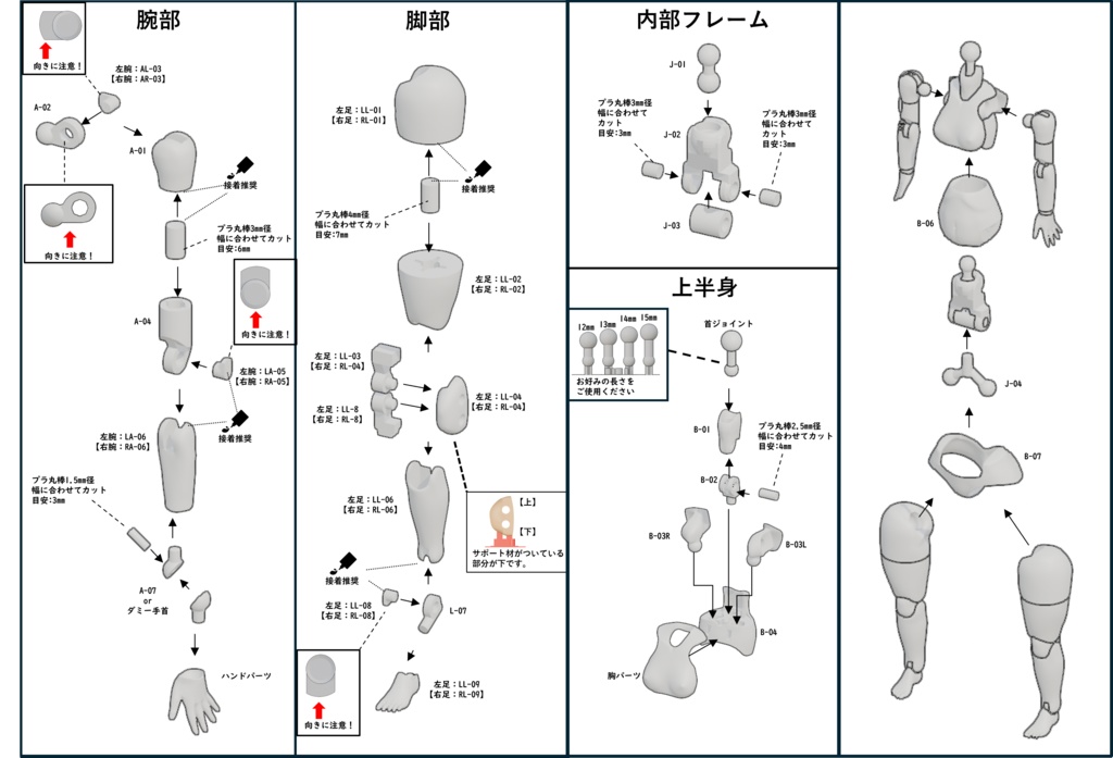 115素体Ver.2(ST-GEARコラボヘアパーツセット)