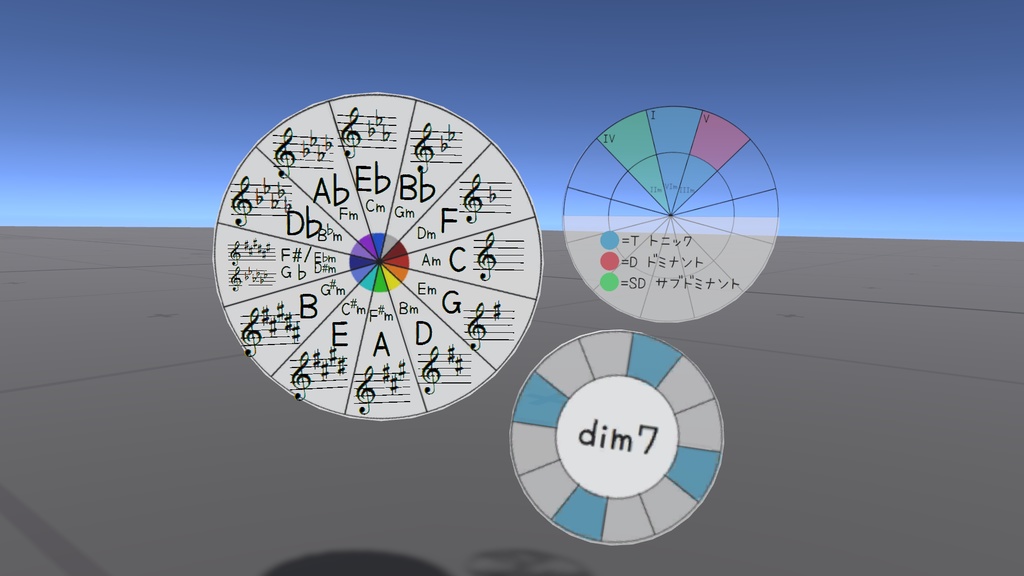 unity/VRChat向け 5度圏表