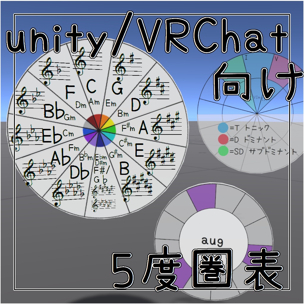 unity/VRChat向け 5度圏表