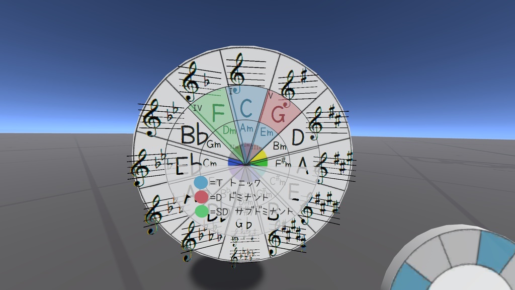 unity/VRChat向け 5度圏表