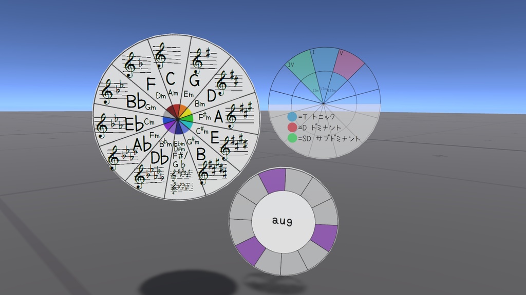 unity/VRChat向け 5度圏表