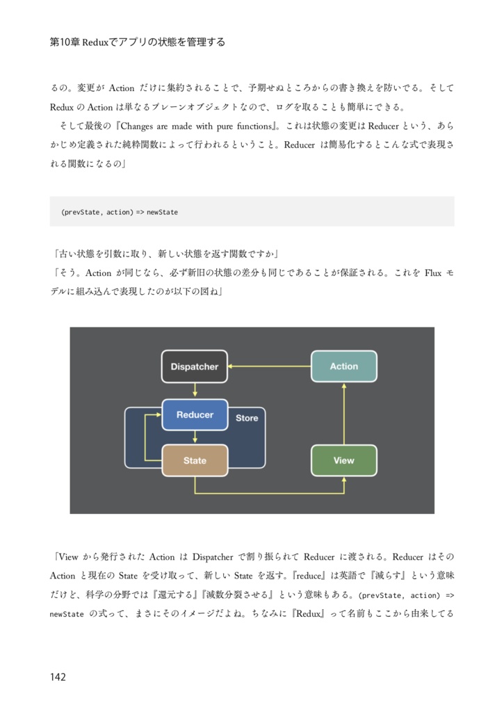 【旧版】りあクト! TypeScriptで始めるつらくないReact開発 第2版