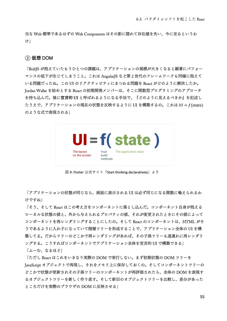 りあクト! TypeScriptで始めるつらくないReact開発【② React基礎編】