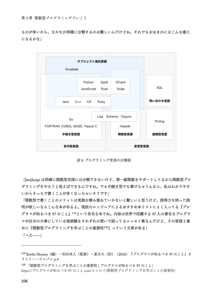 りあクト! TypeScriptで始めるつらくないReact開発【① 言語・環境編】