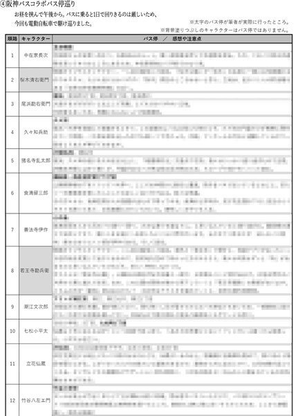 落乱デジタルスタンプラリーコンプリートレポート&軍師映画コラボレポ