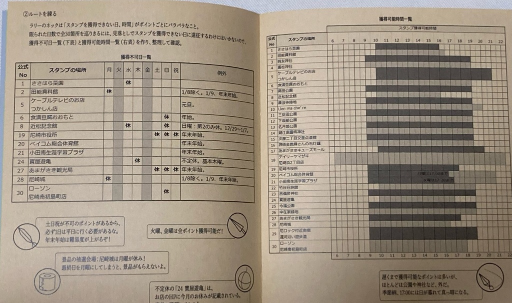 落乱デジタルスタンプラリーコンプリートレポート&軍師映画コラボレポ