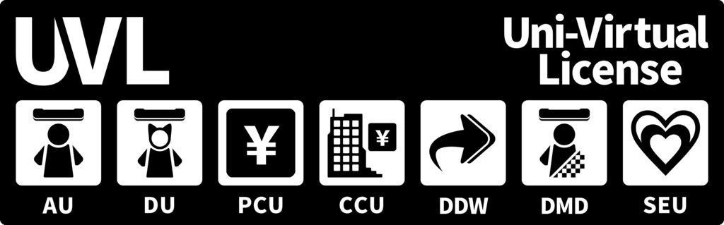 【オリジナル3Dモデル】くまのニーナ