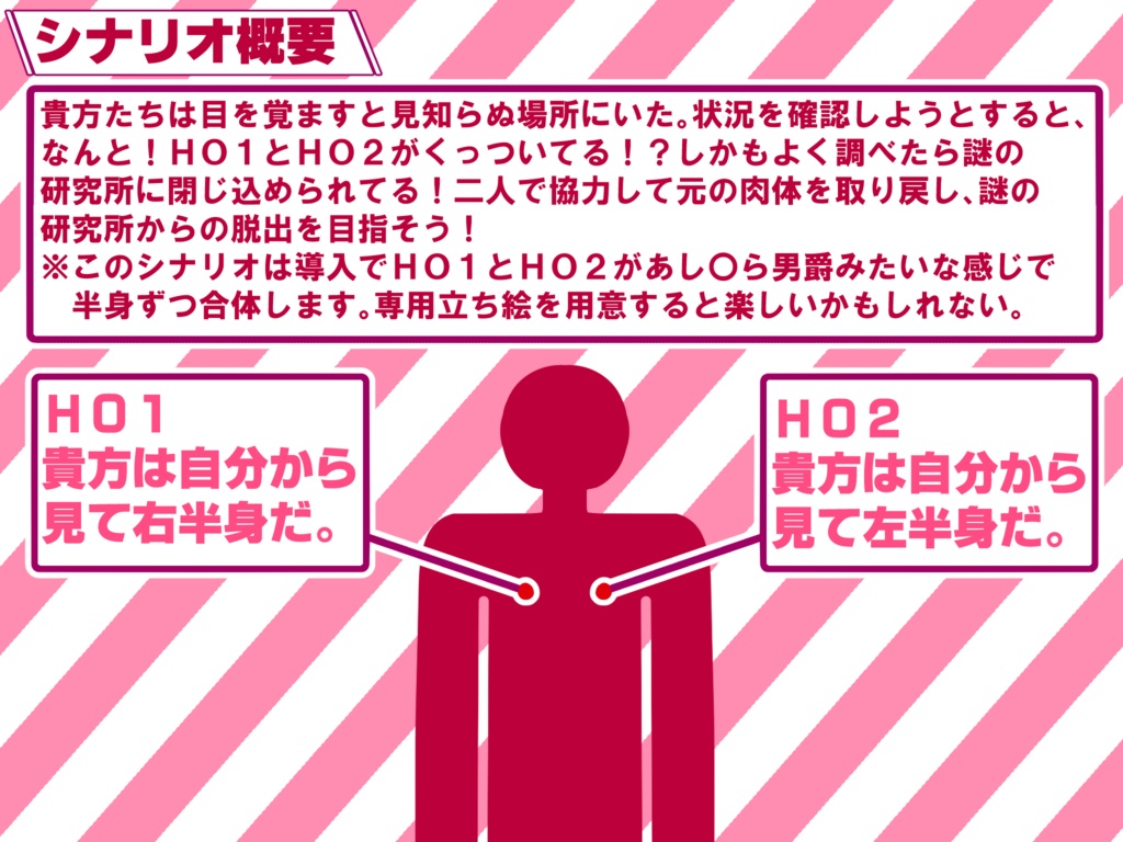 CoCシナリオ『一♡同TAI』