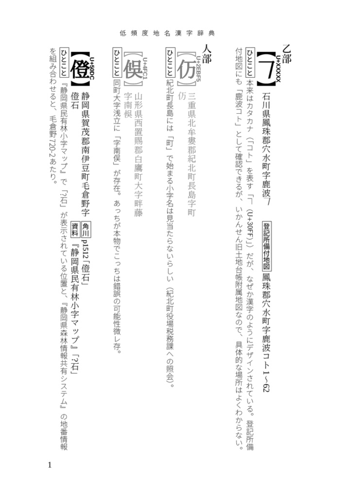 全国で1箇所の地名にしか使われていない難しい漢字222 低頻度地名漢字辞典