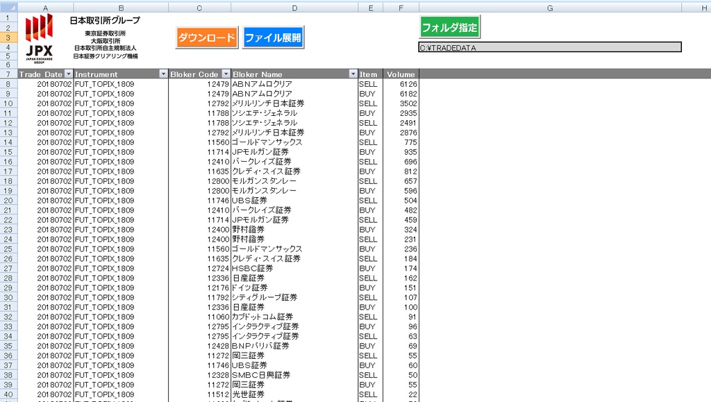 斎藤様専用 先物手口ダウンロード＆データ展開ツール - dataclutch - BOOTH