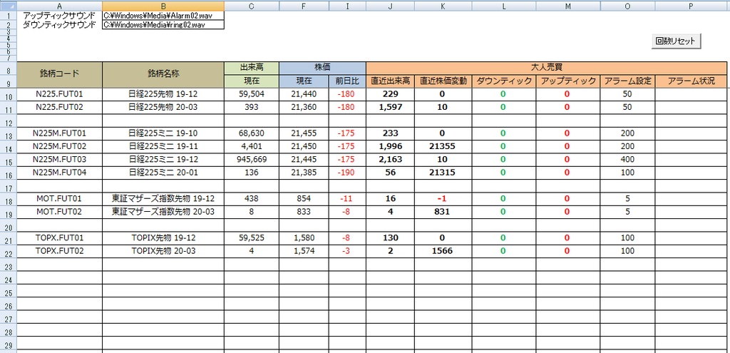 【Excel】大口約定アラーム一覧(先物版)