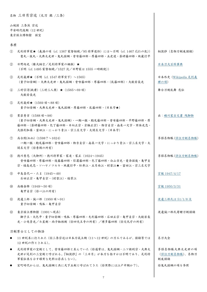 【電子版】刀剣男士之同居事情 令五立秋