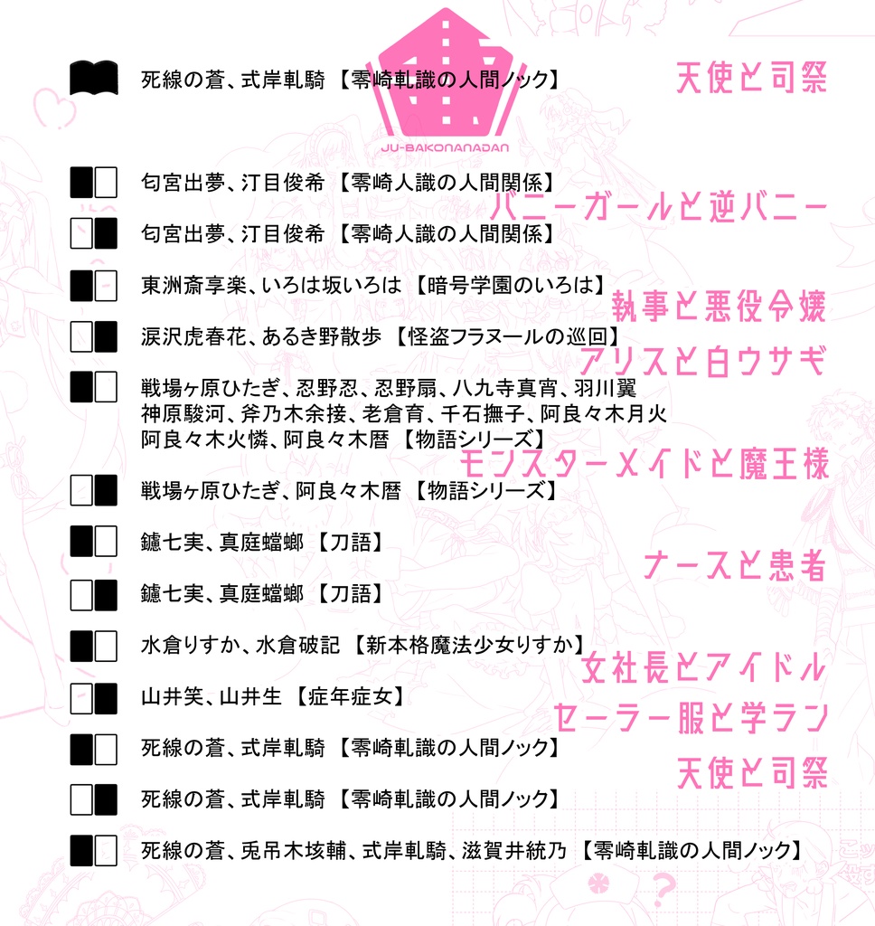 【イシンノセカイ11】イラスト本「MISTRESS」