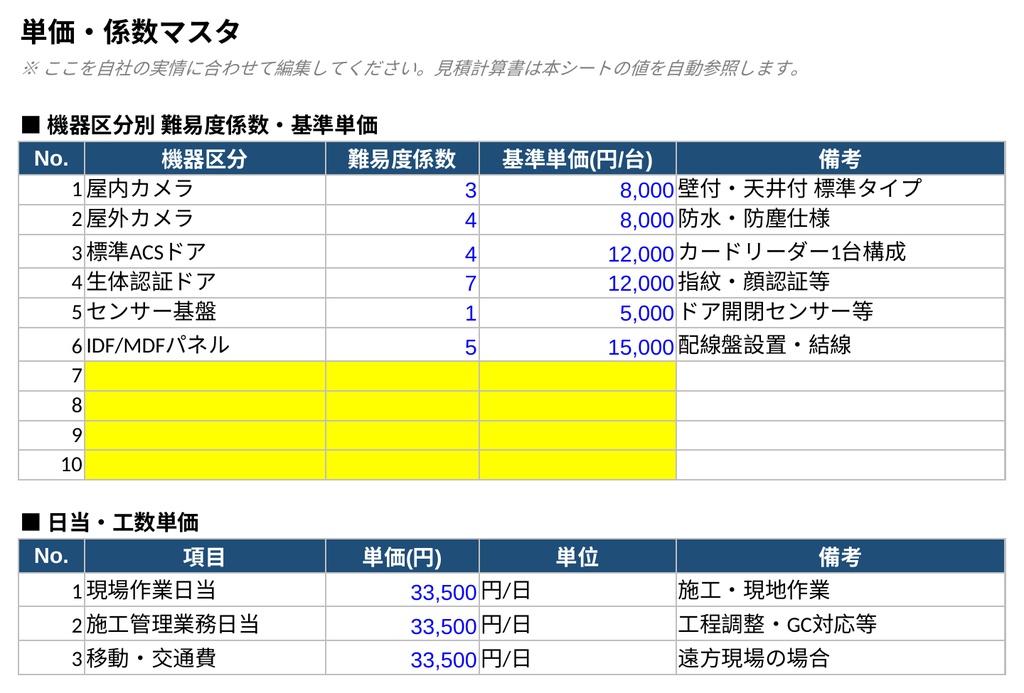 ACS・CCTV低電圧工事 見積算出Excelテンプレート【数量入力だけで自動計算】
