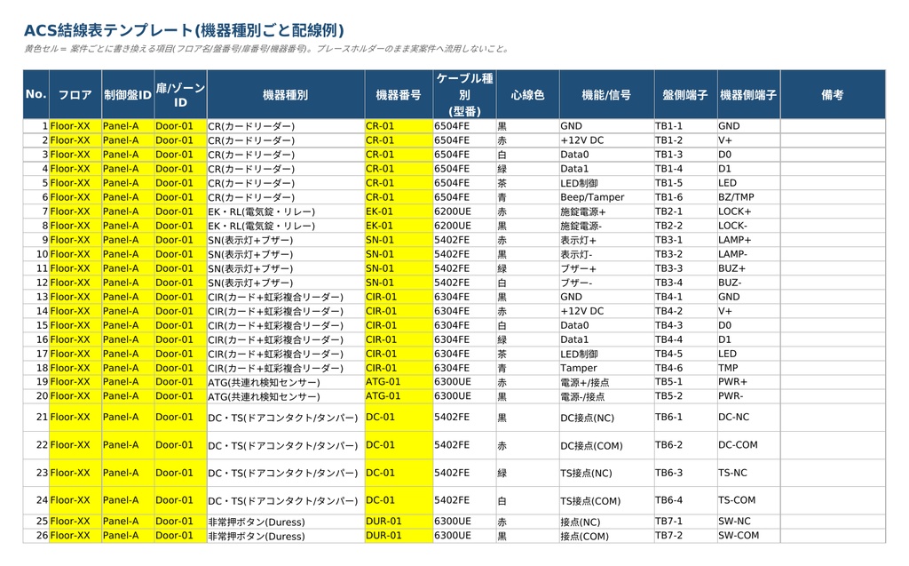 【Excelテンプレート】ACS結線図・結線表 汎用フォーマット|入退室管理システムの配線仕様書がすぐ作れる