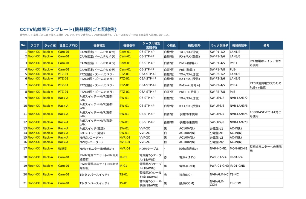 【Excelテンプレート】CCTV結線図・配線仕様書 汎用フォーマット|防犯カメラ工事の結線表がすぐ作れる