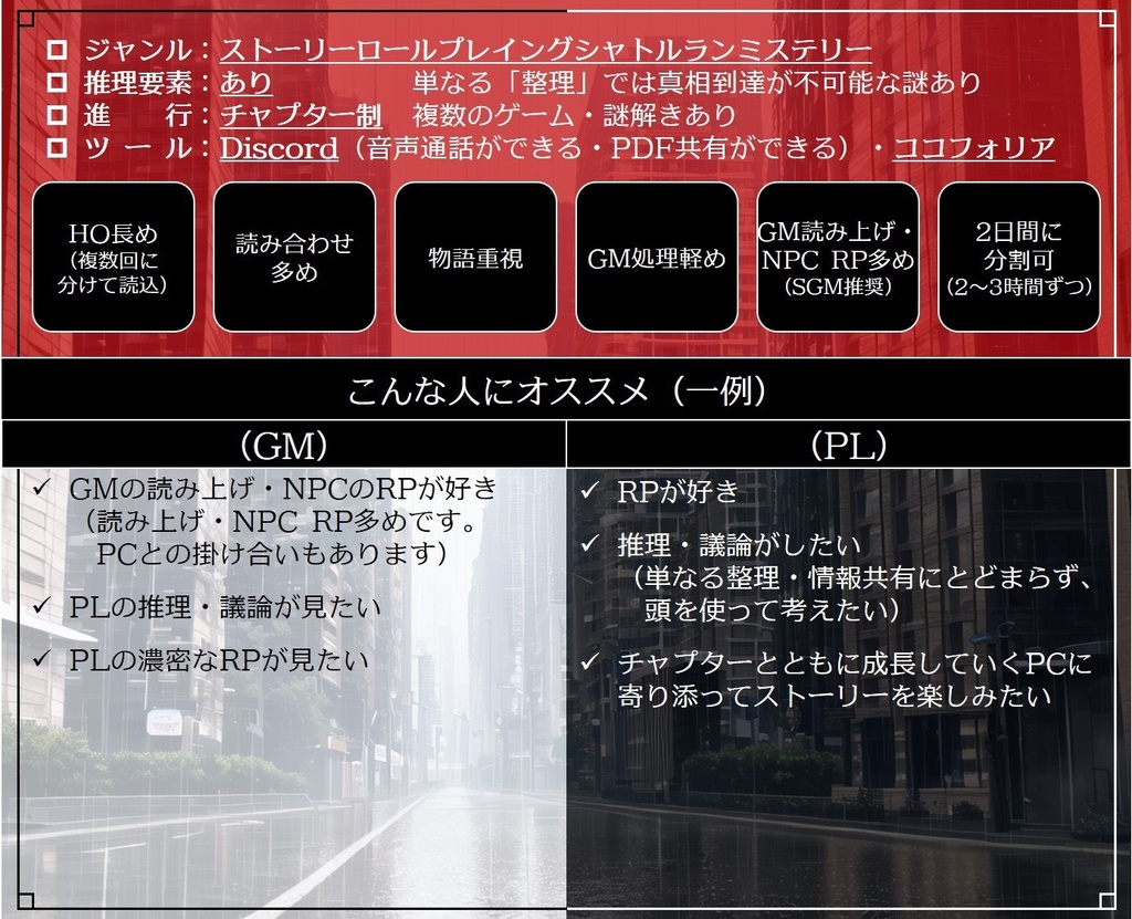 【マダミス(GM必須+PL4)】名探偵シャルロッテと4人の弟子
