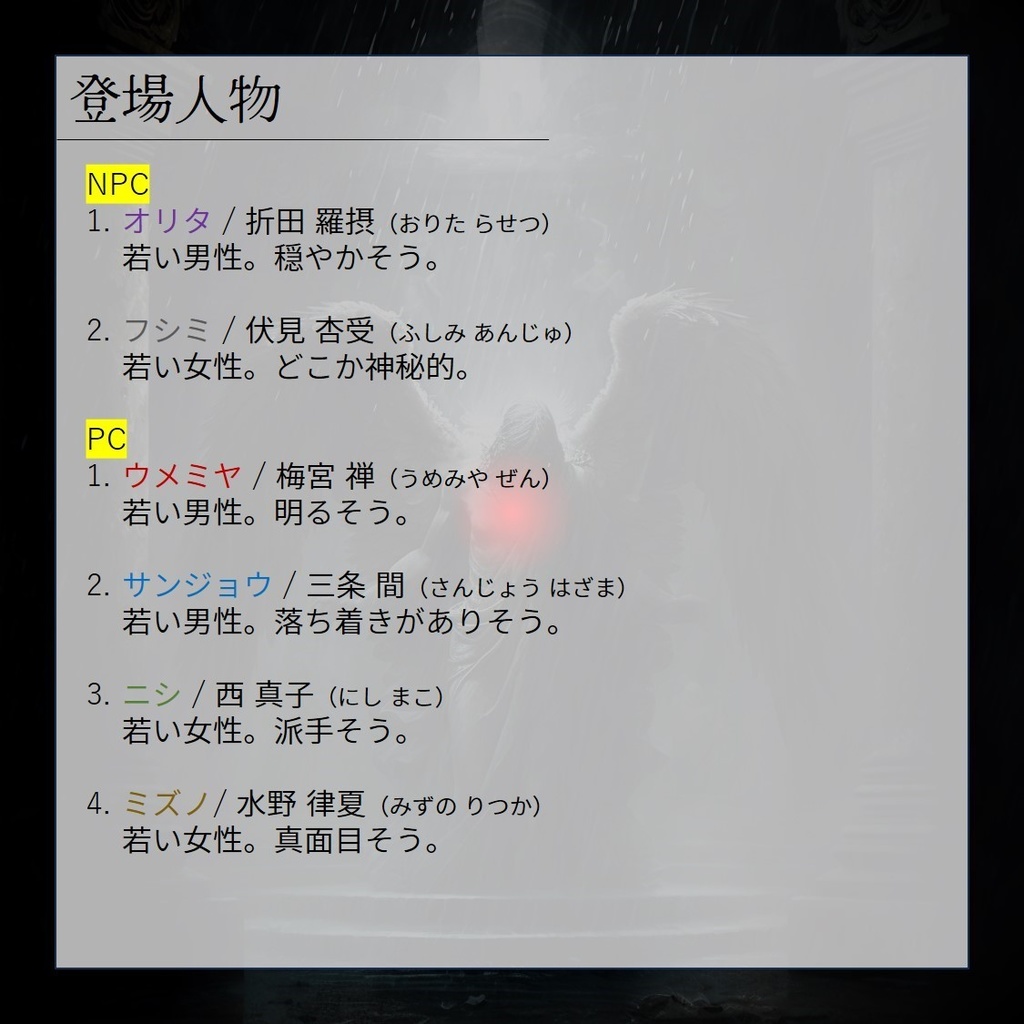 【マダミス(GMレス・PL4人】旧・呪殺神研究所調査アルバイト