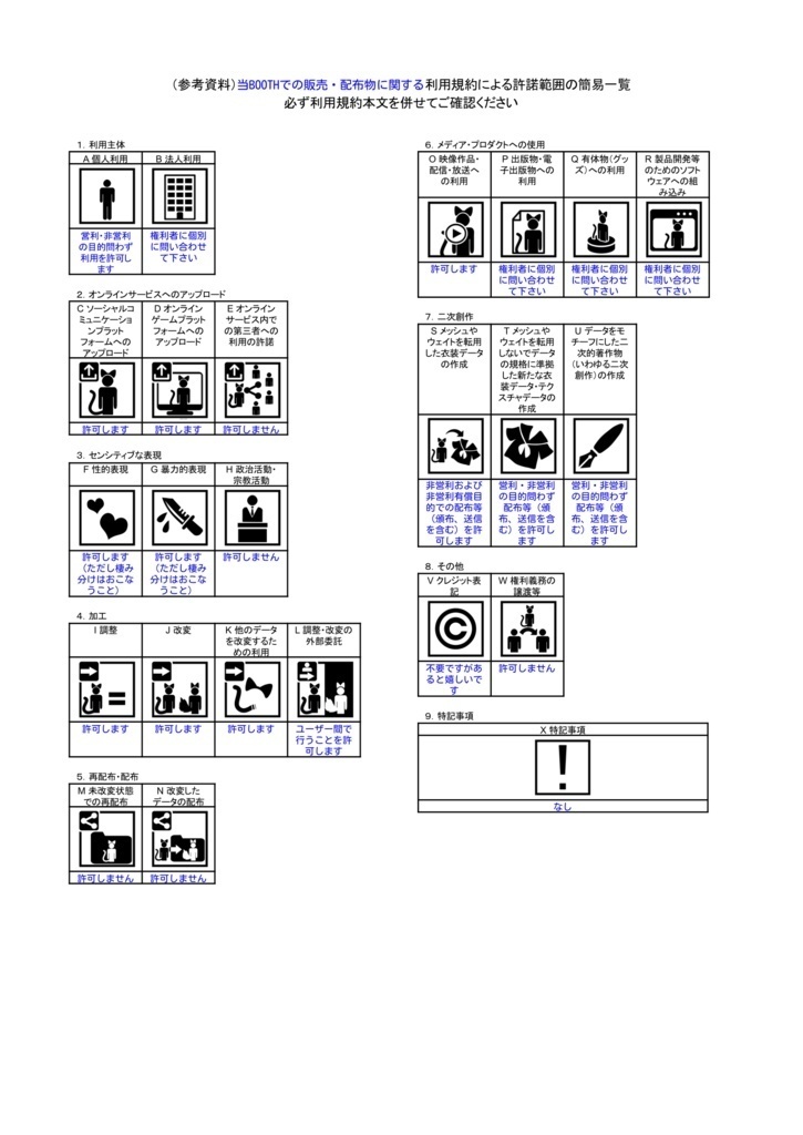 オリジナル3Dモデル「Ciel&Chloe(シエル&クロエ)」(更新停止)