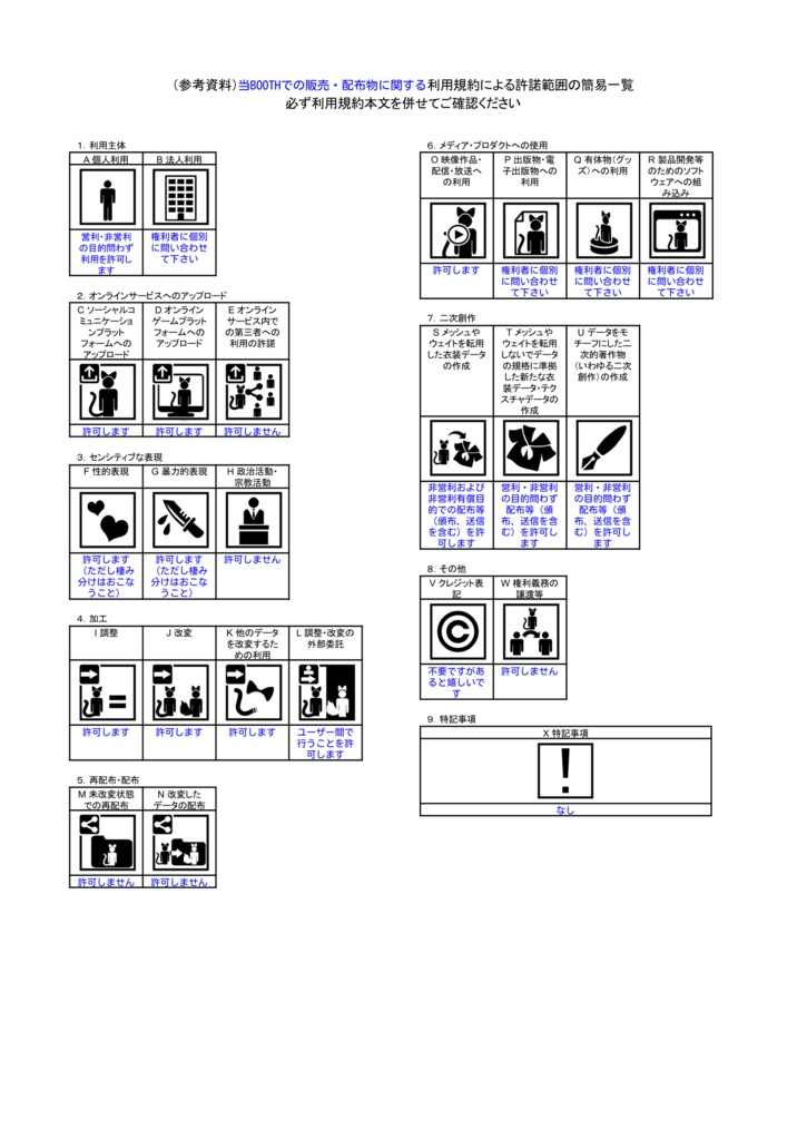 オリジナル3Dモデル「禄 -ろく-」【更新停止中】