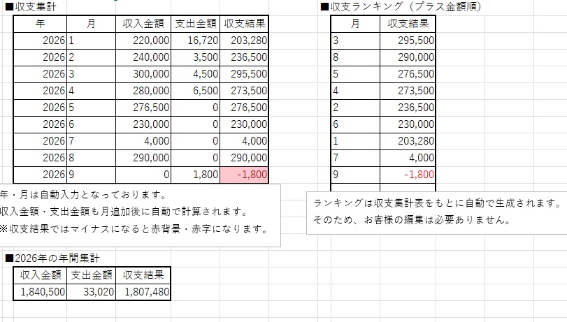 家計簿テンプレート ライト版