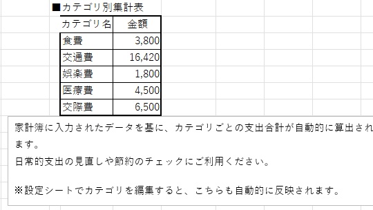 家計簿テンプレート ライト版